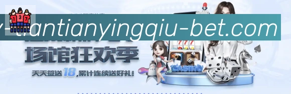 全球热力图